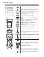 Preview for 6 page of Logitech Harmony One+ User Manual