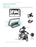 Preview for 20 page of Logitech Squeezebox Touch Quick Start Manual