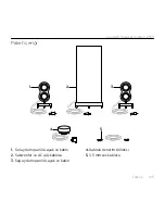 Preview for 185 page of Logitech Z553 Setup Manual