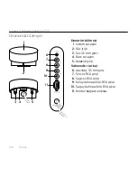 Preview for 186 page of Logitech Z553 Setup Manual