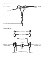 Preview for 19 page of Logitech ZONE WIRED EARBUDS Setup Manual