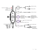 Preview for 24 page of Logitech ZONE WIRED EARBUDS Setup Manual