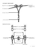 Preview for 51 page of Logitech ZONE WIRED EARBUDS Setup Manual