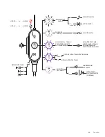 Preview for 64 page of Logitech ZONE WIRED EARBUDS Setup Manual