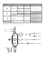 Preview for 73 page of Logitech ZONE WIRED EARBUDS Setup Manual