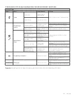 Preview for 95 page of Logitech ZONE WIRED EARBUDS Setup Manual