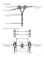 Preview for 107 page of Logitech ZONE WIRED EARBUDS Setup Manual