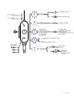 Preview for 112 page of Logitech ZONE WIRED EARBUDS Setup Manual