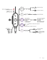 Preview for 120 page of Logitech ZONE WIRED EARBUDS Setup Manual