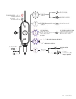 Preview for 128 page of Logitech ZONE WIRED EARBUDS Setup Manual