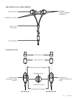 Preview for 171 page of Logitech ZONE WIRED EARBUDS Setup Manual