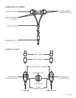 Preview for 179 page of Logitech ZONE WIRED EARBUDS Setup Manual