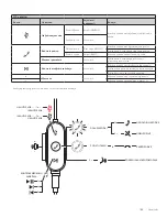 Preview for 185 page of Logitech ZONE WIRED EARBUDS Setup Manual