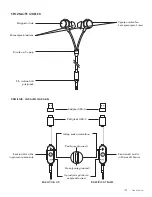 Preview for 195 page of Logitech ZONE WIRED EARBUDS Setup Manual