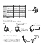 Preview for 30 page of Logitech ZONE WIRELESS PLUS Setup Manual