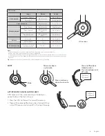 Preview for 6 page of Logitech ZONE WIRELESS Setup Manual