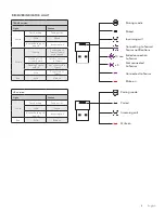 Preview for 8 page of Logitech ZONE WIRELESS Setup Manual