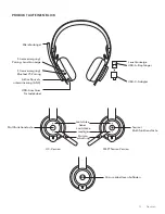 Preview for 12 page of Logitech ZONE WIRELESS Setup Manual