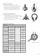 Preview for 14 page of Logitech ZONE WIRELESS Setup Manual