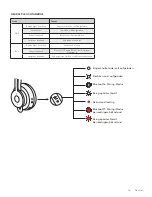 Preview for 16 page of Logitech ZONE WIRELESS Setup Manual