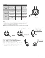 Preview for 24 page of Logitech ZONE WIRELESS Setup Manual