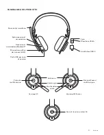 Preview for 30 page of Logitech ZONE WIRELESS Setup Manual