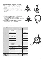 Preview for 32 page of Logitech ZONE WIRELESS Setup Manual