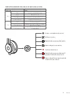 Preview for 34 page of Logitech ZONE WIRELESS Setup Manual