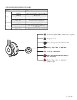 Preview for 43 page of Logitech ZONE WIRELESS Setup Manual