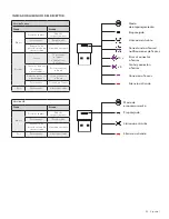 Preview for 44 page of Logitech ZONE WIRELESS Setup Manual