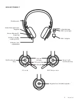 Preview for 57 page of Logitech ZONE WIRELESS Setup Manual