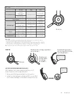 Preview for 60 page of Logitech ZONE WIRELESS Setup Manual