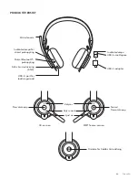 Preview for 66 page of Logitech ZONE WIRELESS Setup Manual