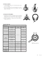 Preview for 68 page of Logitech ZONE WIRELESS Setup Manual