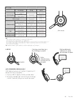 Preview for 69 page of Logitech ZONE WIRELESS Setup Manual