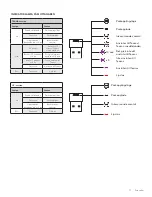 Preview for 71 page of Logitech ZONE WIRELESS Setup Manual