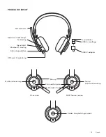 Preview for 75 page of Logitech ZONE WIRELESS Setup Manual