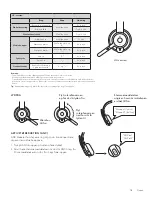 Preview for 78 page of Logitech ZONE WIRELESS Setup Manual