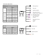 Preview for 80 page of Logitech ZONE WIRELESS Setup Manual