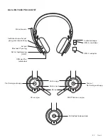 Preview for 84 page of Logitech ZONE WIRELESS Setup Manual