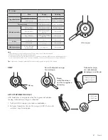 Preview for 87 page of Logitech ZONE WIRELESS Setup Manual