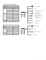 Preview for 89 page of Logitech ZONE WIRELESS Setup Manual