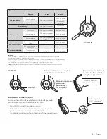 Preview for 96 page of Logitech ZONE WIRELESS Setup Manual