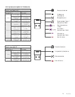 Preview for 116 page of Logitech ZONE WIRELESS Setup Manual