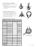 Preview for 122 page of Logitech ZONE WIRELESS Setup Manual