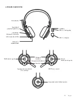 Preview for 129 page of Logitech ZONE WIRELESS Setup Manual