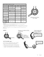 Preview for 132 page of Logitech ZONE WIRELESS Setup Manual