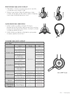 Preview for 140 page of Logitech ZONE WIRELESS Setup Manual