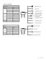 Preview for 152 page of Logitech ZONE WIRELESS Setup Manual