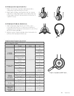 Preview for 158 page of Logitech ZONE WIRELESS Setup Manual